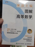 图解高等数学 宋浩保姆级专升本文科考试微积分极限导数三角函数空间几何多元函数 图灵出品 实拍图