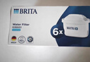 碧然德（BRITA）家用净水壶 滤水壶滤芯 MAXTRA+LE 去水垢专家滤芯 6枚装 实拍图