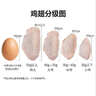 鲜京采大号鸡翅中 2斤 40-50g/个（20-25个）煎炸卤鸡翅红烧生鲜食材 实拍图