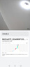 萤石C8C 4G网络室外监控家用摄像头 双云台360全景智能摄像头 流量免费用 永久流量 300万像素 实拍图