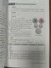 【新华书店正版】2026春季新版初中八下生物书课本人教版初中初二2下册生物八年级下册生物书人教版2026新版8八年级生物下册课本教材教科书人民教育出版社 【备战会考】八年级下册生物课本人教版 实拍图