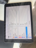 【二手95新】Apple iPad二手苹果平板电脑2017-22款Pro Air mini二手平板 17款ipad5代-32g-(9.7寸) 实拍图