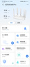 中兴（ZTE）巡天BE3600Pro 2.5G网口千兆无线家用路由器 双频聚合WiFi7 智能游戏加速上网管理 实拍图