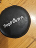 神火（SupFire）RT04感应头灯超长续航LED夜钓强光充电超亮远射防水赶海工作钓鱼 实拍图