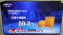 鲸威【0月租免费看电视】网络机顶盒 海思芯片wifi直连电视盒子无线高清投屏播放器全网通 旗舰版【8G高清版+双频5G+蓝牙】 实拍图