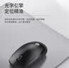 惠普（HP）键盘 无线键盘鼠标套装  轻薄省电无线自动休眠键鼠 笔记本台式机通用办公家用键鼠  CS500白色 实拍图