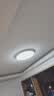 惠普护眼卧室吸顶灯简约led极简超薄普瑞中山灯具房间灯 臻之光包安装 实拍图