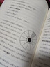 当代占星研究马年抽红运 时来运转 借运观天 实拍图