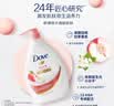 多芬弹润水嫩美肤沐浴露1000g 锁水细腻肌肤 留香润肤(新老包装随机) 实拍图