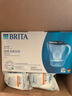 碧然德（BRITA）过滤净水器 家用滤水壶 净水壶 海洋系列 去水垢专家版滤芯11枚 环保加固包装 实拍图