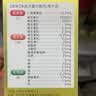 21金维他 多维元素片(21) 138片 复合维生素B族成人赖氨酸维C维E钙铁锌AD儿童中老年多种营养增强免疫力 实拍图