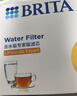 碧然德（BRITA）家用净水壶 滤水壶滤芯 MAXTRA+LE 去水垢专家滤芯 6枚装 实拍图