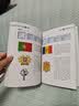 新版 世界国旗国徽图册 学生学习工具书 科普百科读物 各个国家和地区 面积 人口 语言 国旗启用日等详解 实拍图