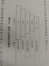 e行宝2026新款etc全国通用智能无卡etc办理可开关通行费95折 实拍图