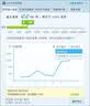 牧歌真5g随身wifi6千兆双频免插卡便携式cpe路由器适用车载上网卡移动联通高速流量上网宝mifi通用 【真5G尊享版】石墨灰-WiFi6网速500m/s 实拍图