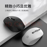 惠普（HP）S1000 Plus 无线鼠标 办公鼠标 家用/商务办公/笔记本/台式机USB接口即插即用 鼠标无线白色 实拍图
