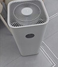 米家小米空气净化器5S  家用除甲醛除菌除过敏AC-M24-SC 实拍图