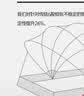 梦多福A类免安装防摔折叠蚊帐架0.9x2m宿舍家用母婴级蚊帐【抑菌除螨】 实拍图