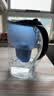碧然德（BRITA） 过滤净水器 家用滤水壶 净水壶 海洋系列 3.5L蓝色 一壶6芯装 环保加固包装 实拍图
