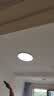 惠普全光谱卧室灯吸顶灯普瑞护眼超薄超亮led儿童房间书房灯具晨之光 实拍图