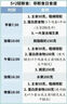 劲仔【王俊凯推荐】深海小鱼 糖醋味 300g/盒 20包  鱼仔鱼干海味零食 实拍图