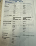 牛津高阶英汉双解词典第10版2025版赠本词典APP一年会员 商务印书馆中小学生语文文言文常备工具书 可搭购教材教辅新概念现代汉语词典古汉语常用字字典牛津英语词典作文书成语古代汉语词典 实拍图