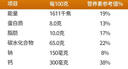 青食 特制钙奶饼干大礼包1350g 中华老字号 青岛特产高钙冲泡早餐零食 实拍图