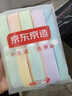 京东京造 羽毛球拍手胶 龙骨手柄缓震缠绕带防滑吸汗握把减震 渐变色5条装 实拍图