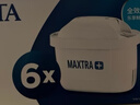 碧然德（BRITA） 家用滤水壶 净水壶滤芯 Maxtra 多效滤芯 6枚装 实拍图