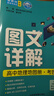 【自选】2026 新版 北斗地图册高中地理图文详解地图册 新教材新高考适用 AR高考学生地理图册 新教材新高考 北斗地理图册 定价：69.5 实拍图