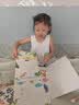艾杰普（JEPPE）儿童手工diy贴画制作材料包创意树叶画幼儿园玩具男女孩礼物3-6岁 实拍图