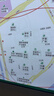 绿联【AR增透膜Air】适用苹果17/16Pro钢化膜iPhone17手机膜高清抗反光全屏覆盖防尘防摔防指纹无尘仓 实拍图
