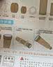 六鑫自制望远镜材料包伽利略望远镜diy手工初中物理光学套装自制望远镜凸透镜成像科学实验中学生 实拍图