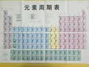 元素周期表和元素知识集萃(第二版)（彩色挂图+元素知识介绍，通识读物，专业参考） 实拍图