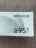 维德（WELLDAY）医用外科口罩一次性独立50只成人防尘防晒薄款过敏透气蝶形白色 实拍图