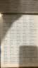 2026新版 高中英语词汇3500词衡水体字帖高考优秀作文每天一篇轻松练好字高一高二高三英文硬笔钢笔临摹练字帖高中生作文素材单词语法书法描红练字本 【全2本】高中衡水体英语3500词+英语高分作文 实拍图