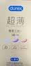 杜蕾斯（durex）避孕套安全套超薄尊享三合一14只情侣物品情趣用品男女成人计生 实拍图