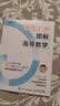 【包邮】图解高等数学 宋浩保姆级专升本文科考试微积分极限导数三角函数空间几何多元函数 图灵出品 实拍图