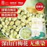 福东海白梅花20克 绿萼梅【当季自然晾晒】可搭玫瑰花泡水喝养生茶 实拍图