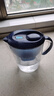 碧然德（BRITA）家用净水壶 滤水壶滤芯 MAXTRA+LE 去水垢专家滤芯 6枚装 实拍图