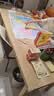林之语客厅大书桌实木腿餐桌办公一体双人长条桌子工作台学习桌大板茶桌 【80%购买普通单桌】原木200x80 实拍图