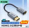 绿联Type-C转换USB3.2转接头OTG适用苹果17/16/15华为安卓手机数据线U盘平板笔记本电脑耳机键鼠车充电 实拍图
