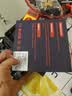 魔灯狮（Mondsie）适用本田CR-V汽车led大灯近光远光远近一体无损改安装led车灯 实拍图
