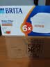 碧然德（BRITA）家用净水壶 滤水壶滤芯 MAXTRA+LE 去水垢专家滤芯 6枚装 实拍图