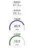 中兴（ZTE）F40 5G RedCap随身wifi6免插卡轻量化5G移动wifi无线网便携路由器热点笔记本电脑上网流量2026款 实拍图