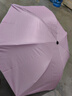 【全网爆款】手动UV折叠雨伞男女晴雨伞两用防晒遮阳黑胶伞 【新人福利】7骨 纯色随机无黑胶 实拍图