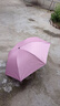 【全网爆款】手动UV折叠雨伞男女晴雨伞两用防晒遮阳黑胶伞 【新人福利】7骨 纯色随机无黑胶 实拍图