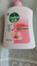 滴露（Dettol）洗手液抑菌消毒 滋润倍护500g*3+500g*3补充装 儿童家庭装 实拍图