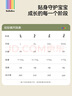 bebebus未检出甲酰胺】金标拉拉裤夏季超薄透气清新尿不湿非纸尿裤3XL20 实拍图