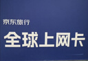 泰国电话卡DTAC原生卡4G/5G高速流量上网卡 7天 无限流量 实拍图